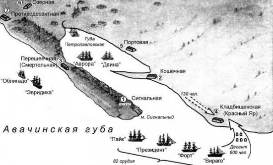 Итак, союзники помянули Прайса и решили продолжить нелегкое дело штурма русского портового города. 